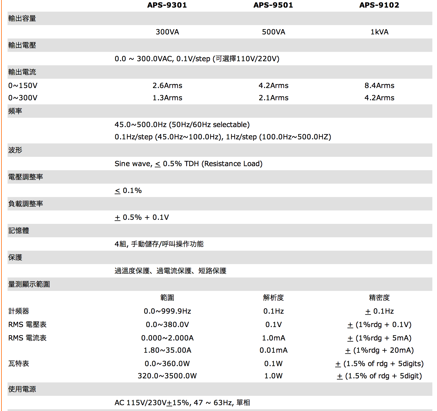 QQ20130918-1@2x.png