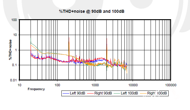 HD800 гʧ.PNG