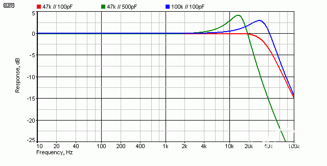 cart-load-f2.gif