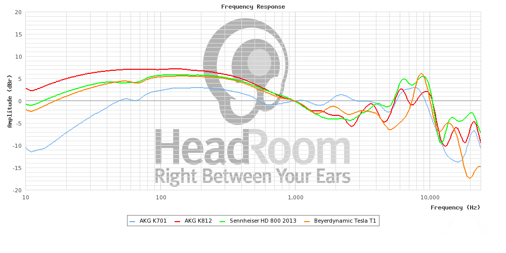 graphCompare (1).png