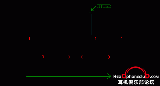 jittertiming.gif