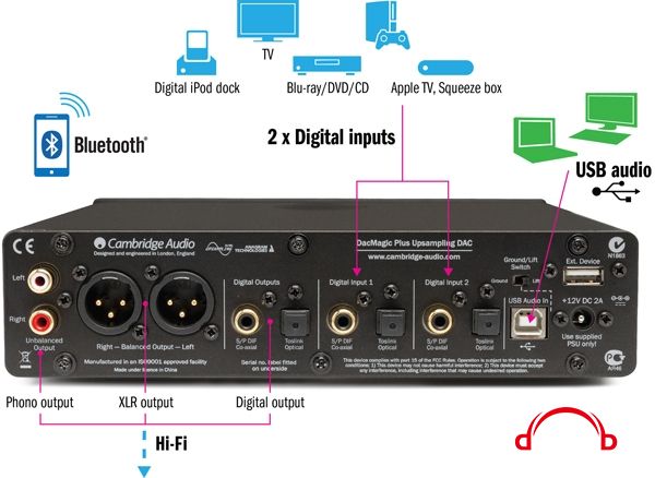 cambridge-audio-dacmagic-plus2-lg.jpg