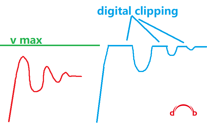 digital-clipping.png