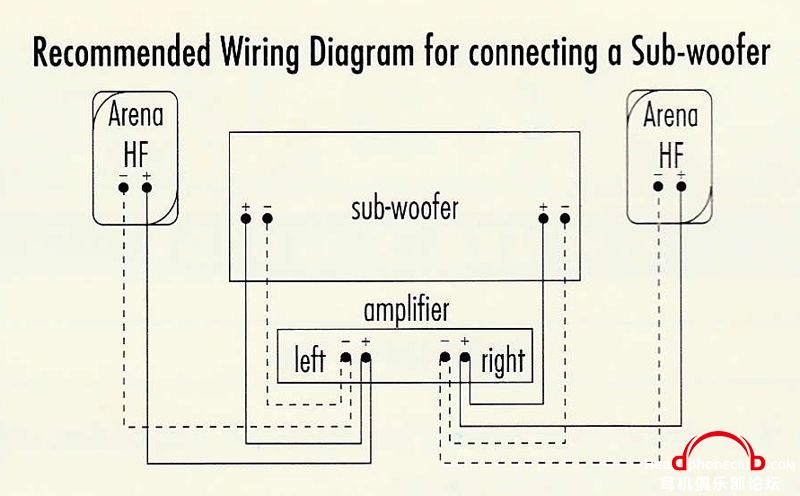 passive-sub-wiring.jpg