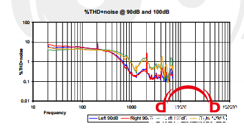 SRH1840