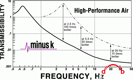 graph2.gif