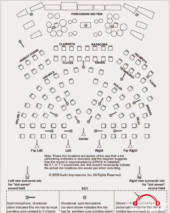 orchestra-plan.jpg