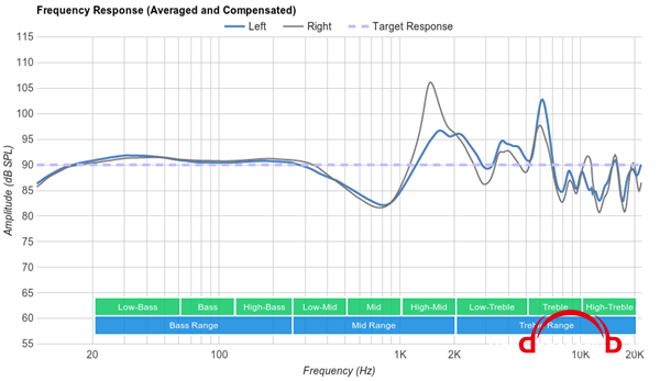 Bose QuietComfort 25 1.png