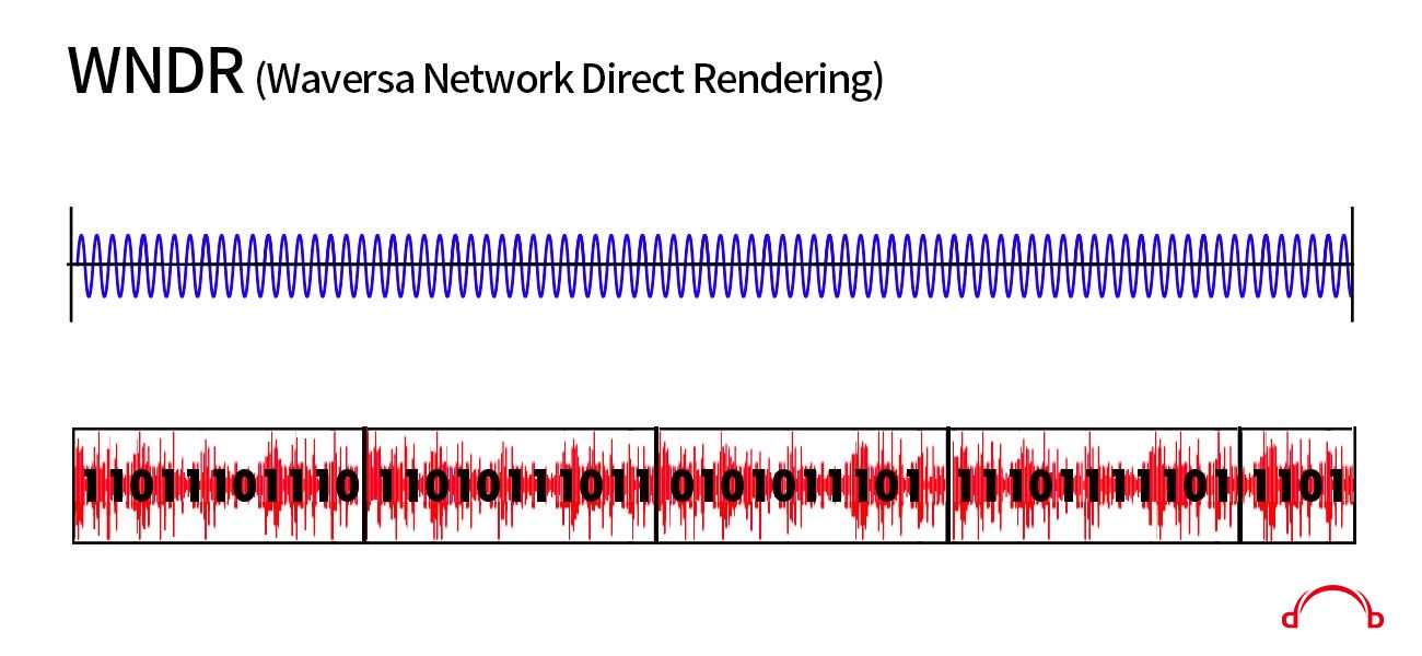 WaversaSystems-WDAC3C_l (1).jpg