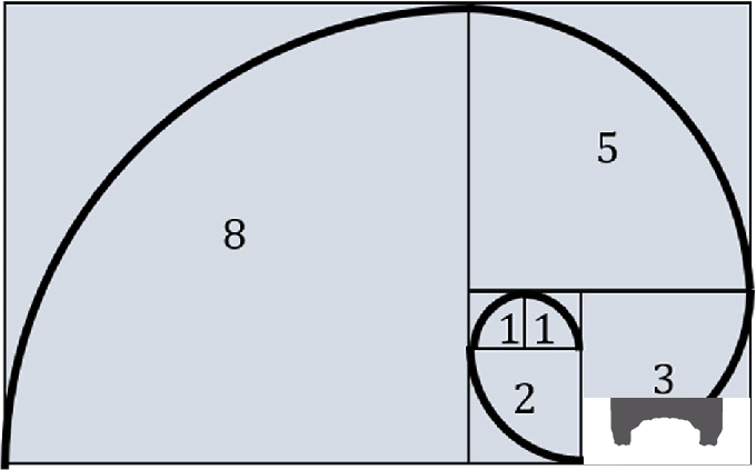 The-Fibonacci-spiral-Approximating-the-harmonious-golden-ratio.png