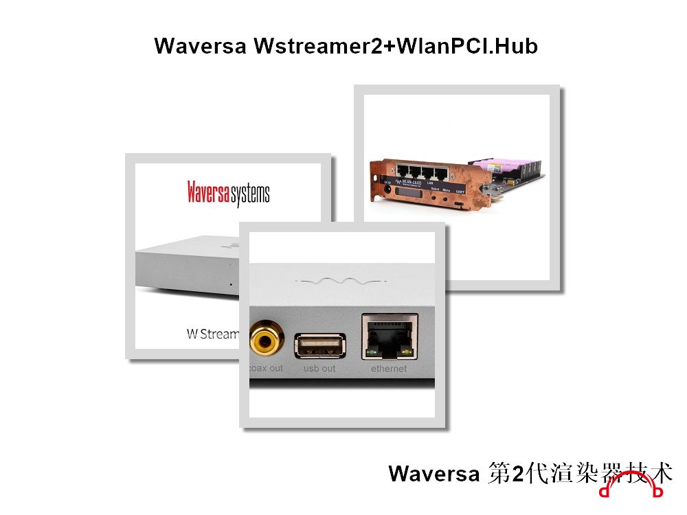 Waversa Wstreamer2 WlanPCI.Hub.jpg