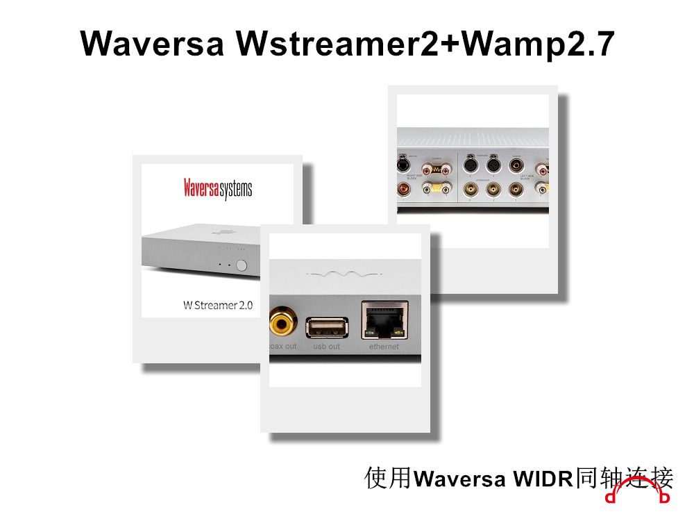 Waversa Wstreamer2 Wamp2.7.jpg