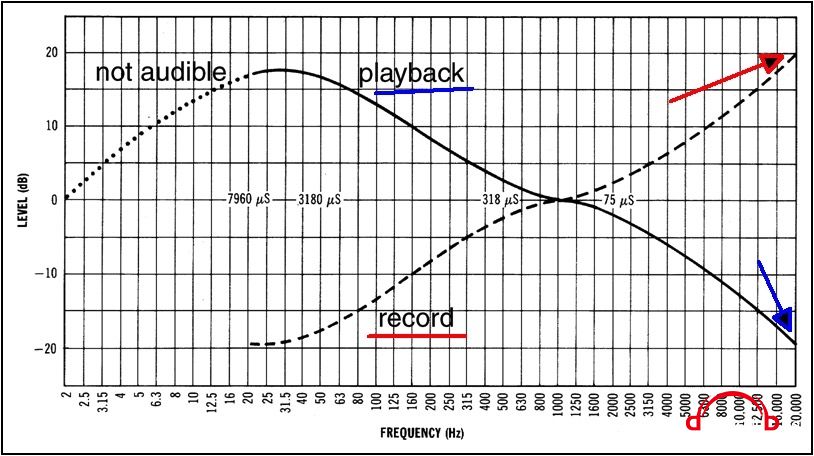 freq-curves.jpg