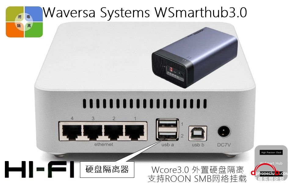 WaversaSystems-WSmartHub30_8a_New_New.jpg