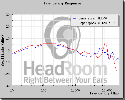 graphCompare2.png