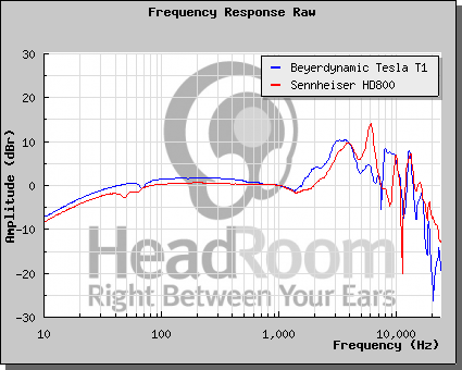 graphCompare1.png