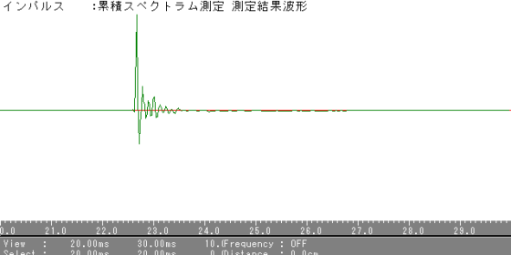 DT880-imp.gif