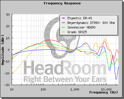 graphCompare.php.png