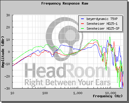 graphCompare.png