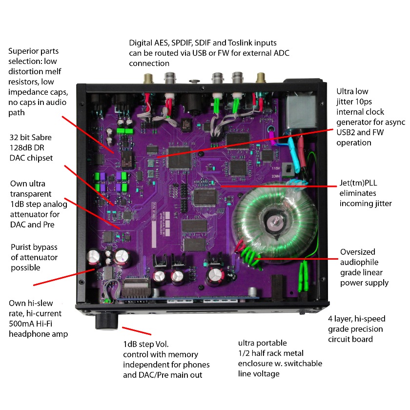 192 DSD DAC.jpg