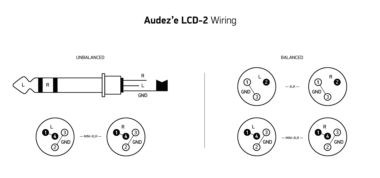 Audeze-lcd2-wiring-scheme.png