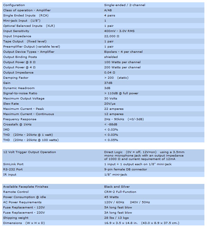 getdata-db-3.jpg