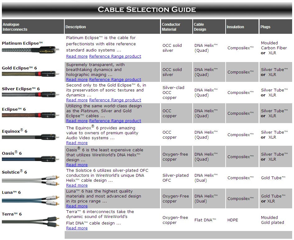 Wire World.jpg