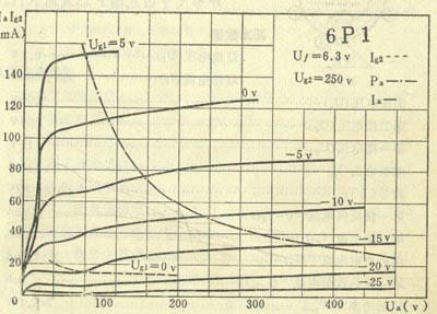 6p1.jpg