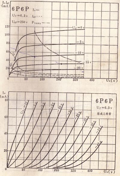 6p6p.jpg