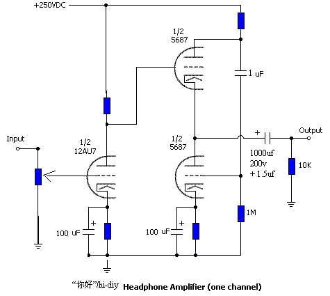 6u5c+12au7+5687wcf.GIF